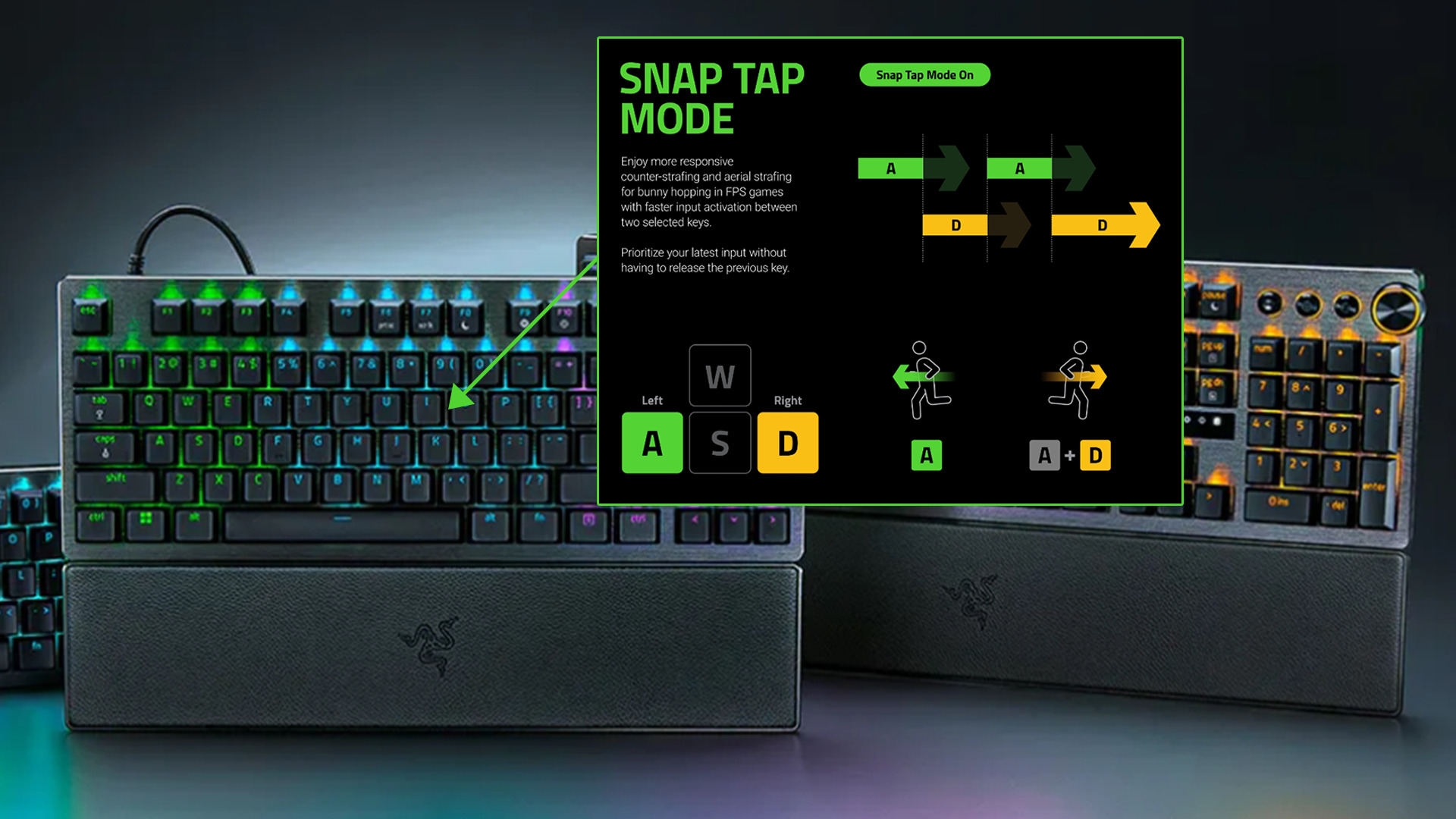 Razer Snap Tap