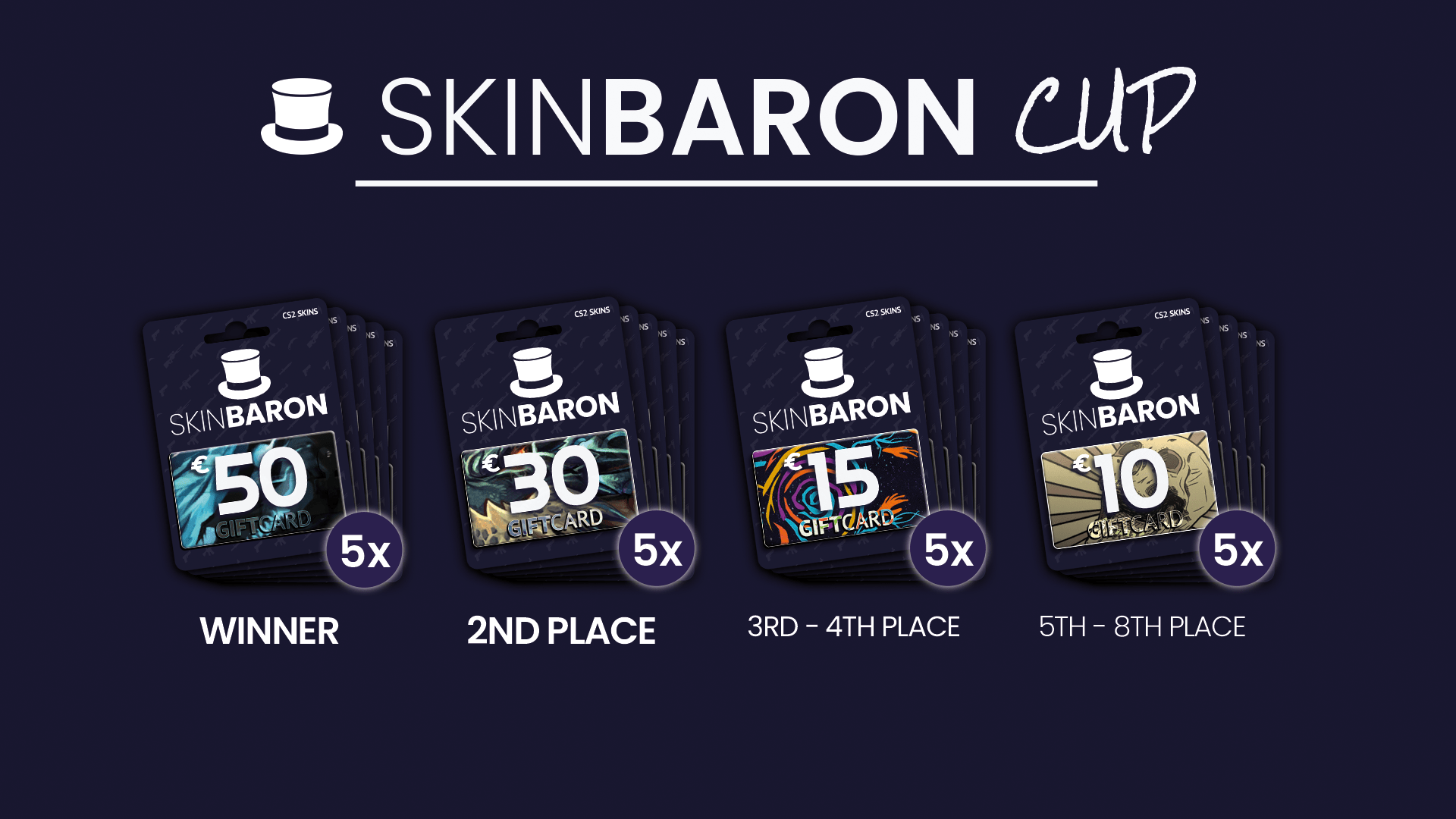 SkinBaron Cup